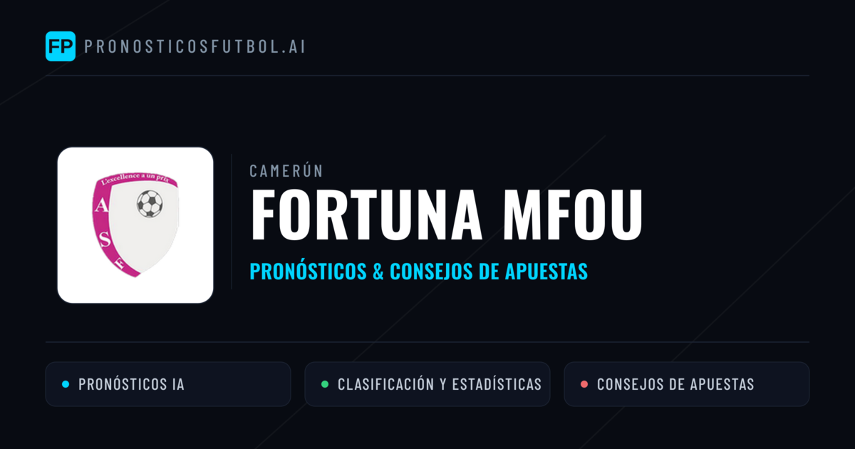 Fortuna Mfou Pronósticos y estadísticas