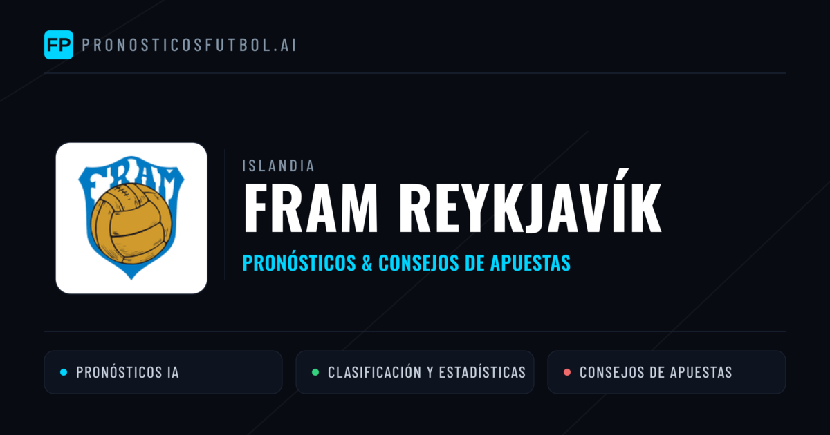 Fram Reykjavík Pronósticos y estadísticas