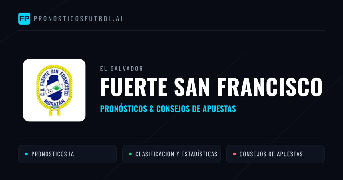 Fuerte San Francisco Pronósticos y estadísticas