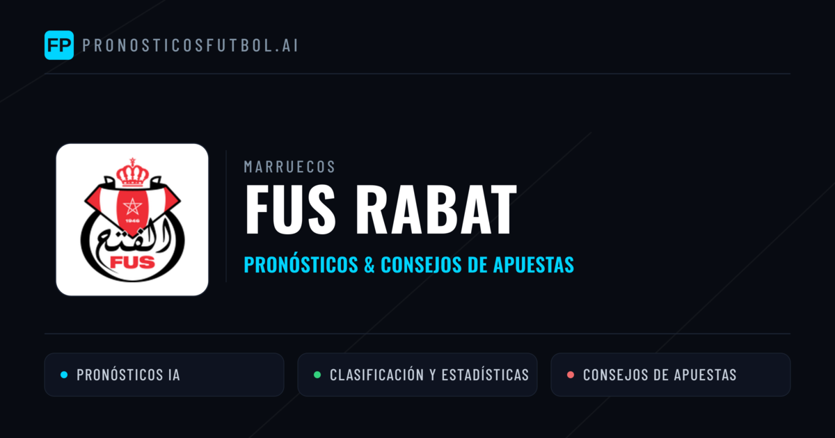 FUS Rabat Pronósticos y estadísticas