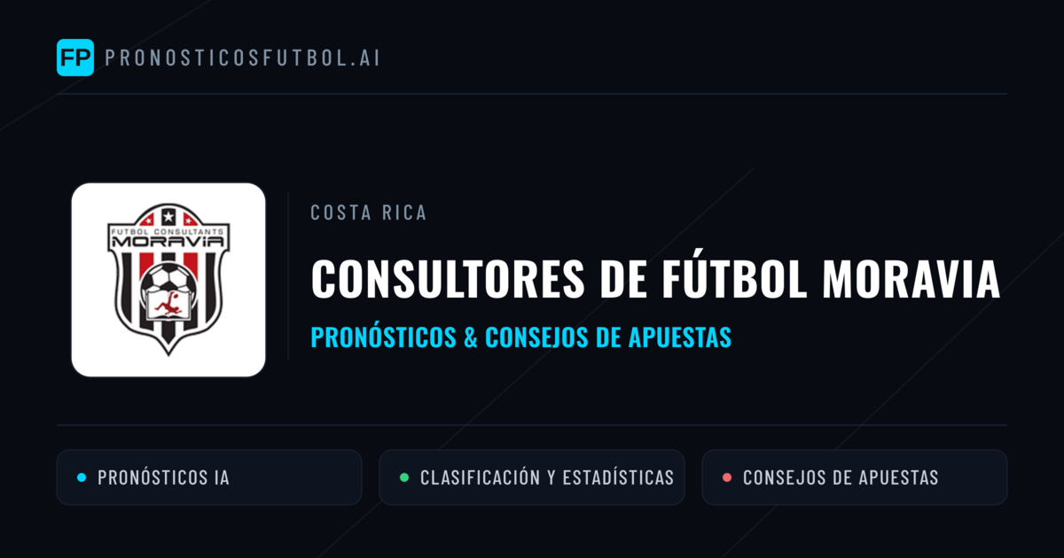 Consultores de Fútbol Moravia Pronósticos y estadísticas