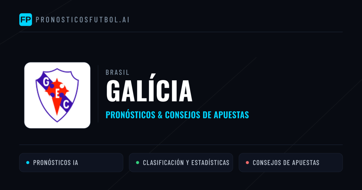 Galícia Pronósticos y estadísticas