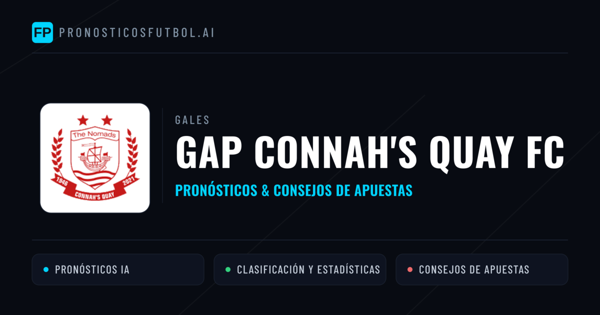 GAP Connah's Quay FC Pronósticos y estadísticas