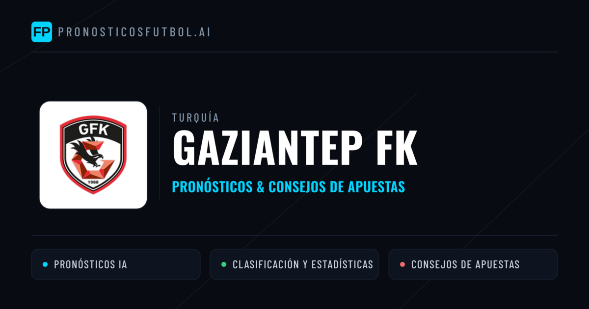 Gaziantep FK Pronósticos y estadísticas
