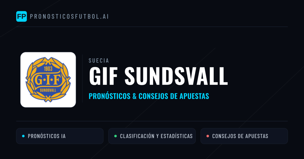 GIF Sundsvall Pronósticos y estadísticas