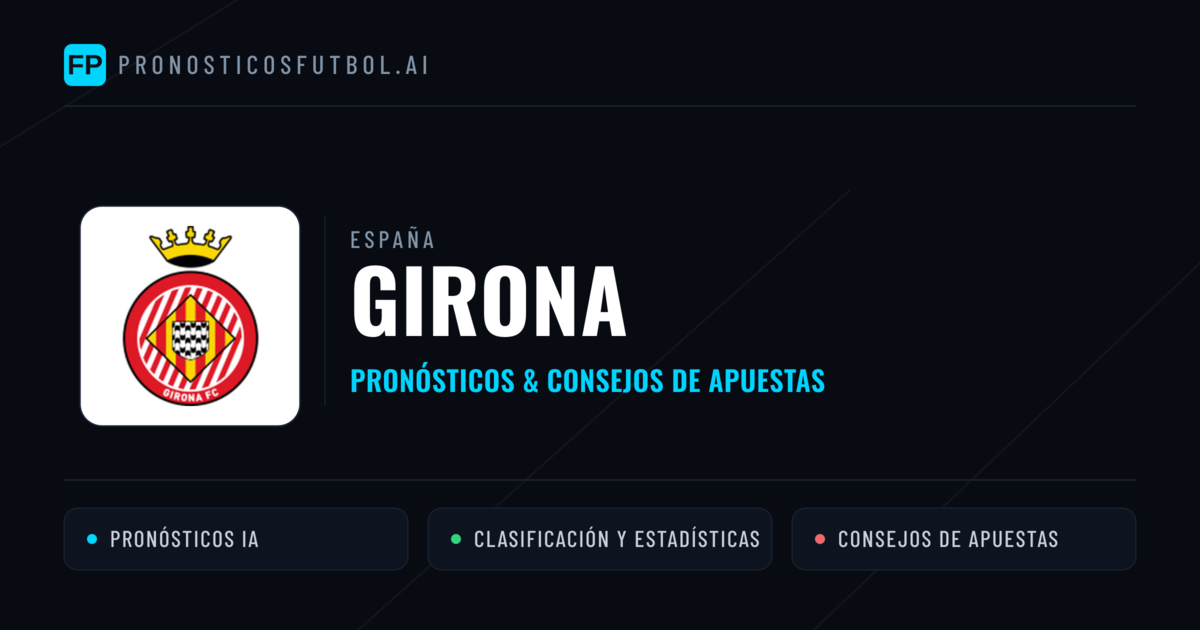 Girona Pronósticos y estadísticas
