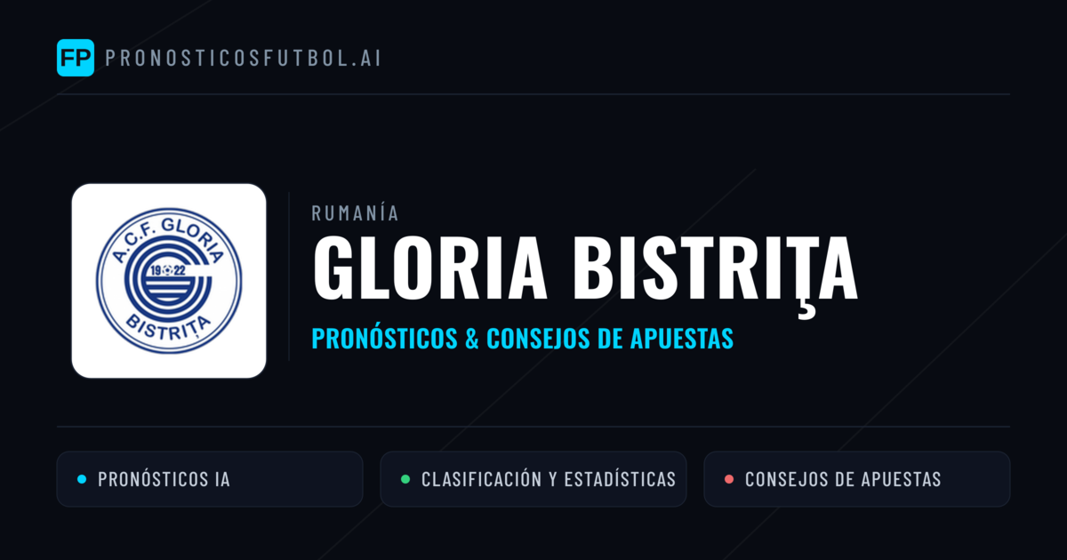 Gloria Bistriţa Pronósticos y estadísticas