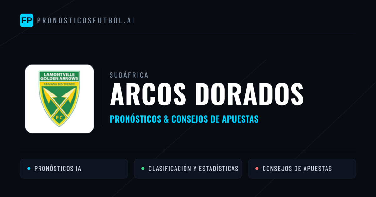 Arcos Dorados Pronósticos y estadísticas