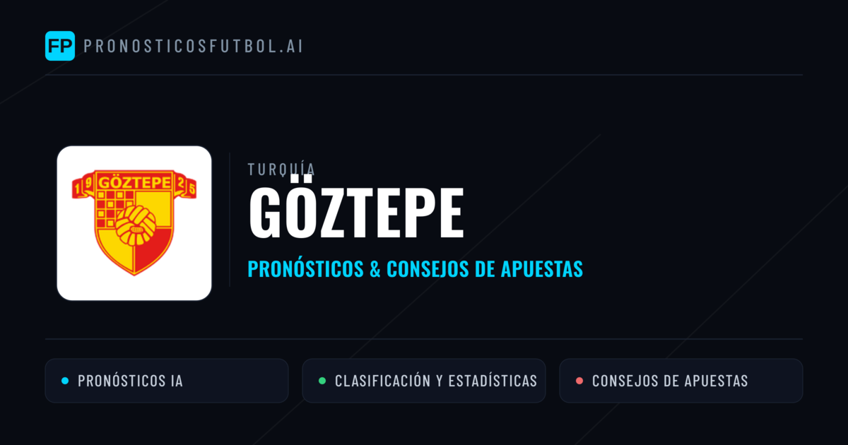 Göztepe Pronósticos y estadísticas