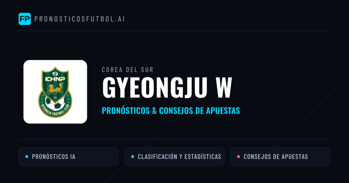 Gyeongju W Pronósticos y estadísticas