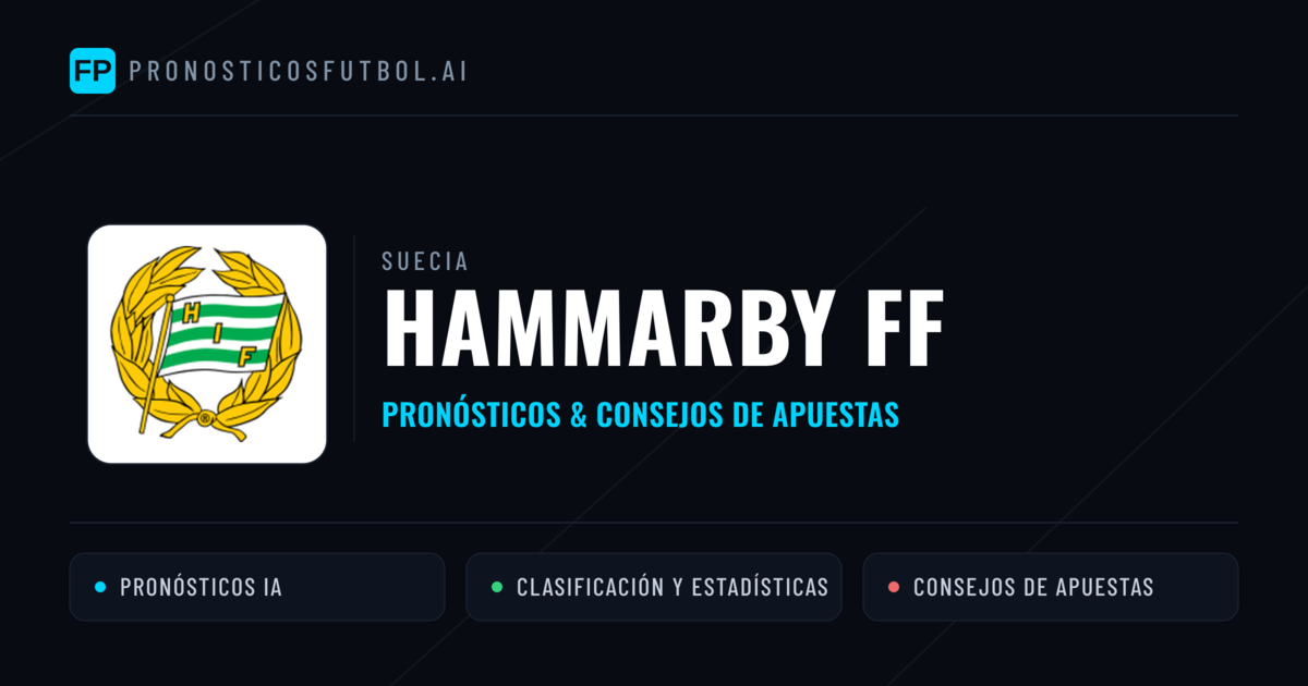 Hammarby FF Pronósticos y estadísticas