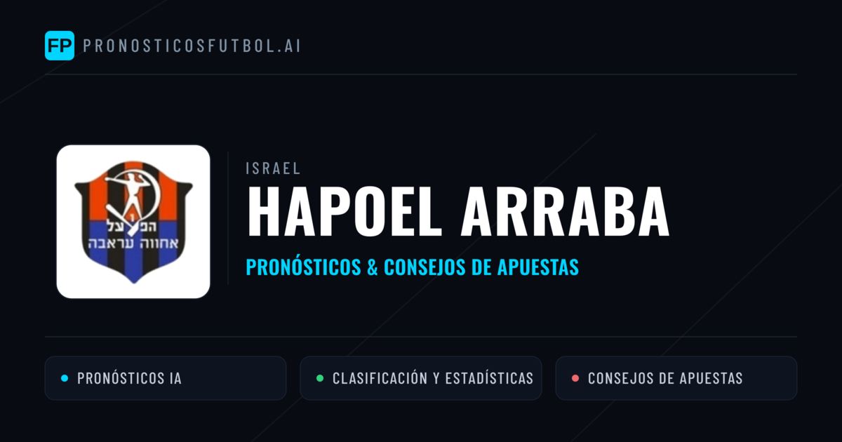 Hapoel Arraba Pronósticos y estadísticas