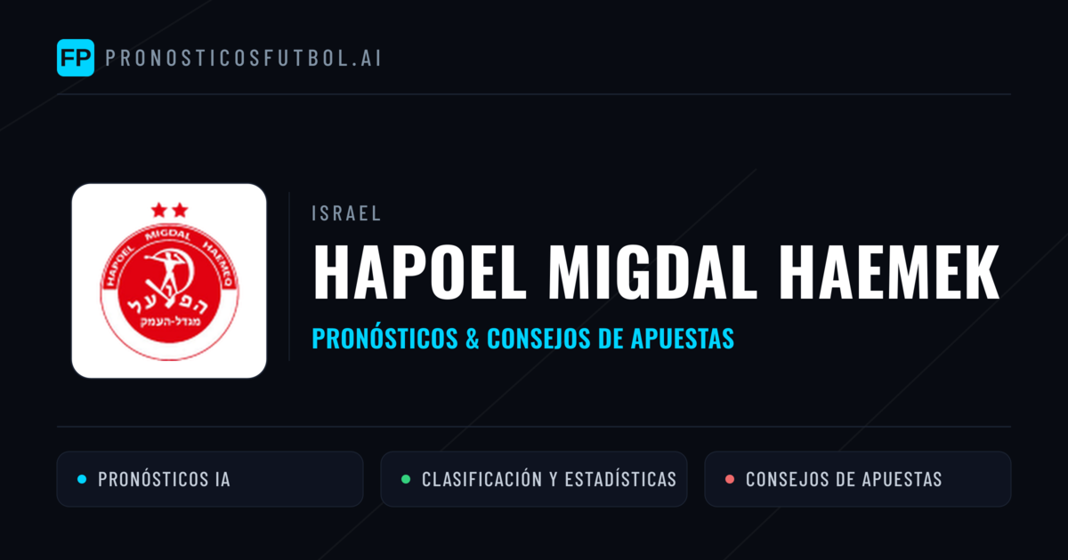 Hapoel Migdal HaEmek Pronósticos y estadísticas