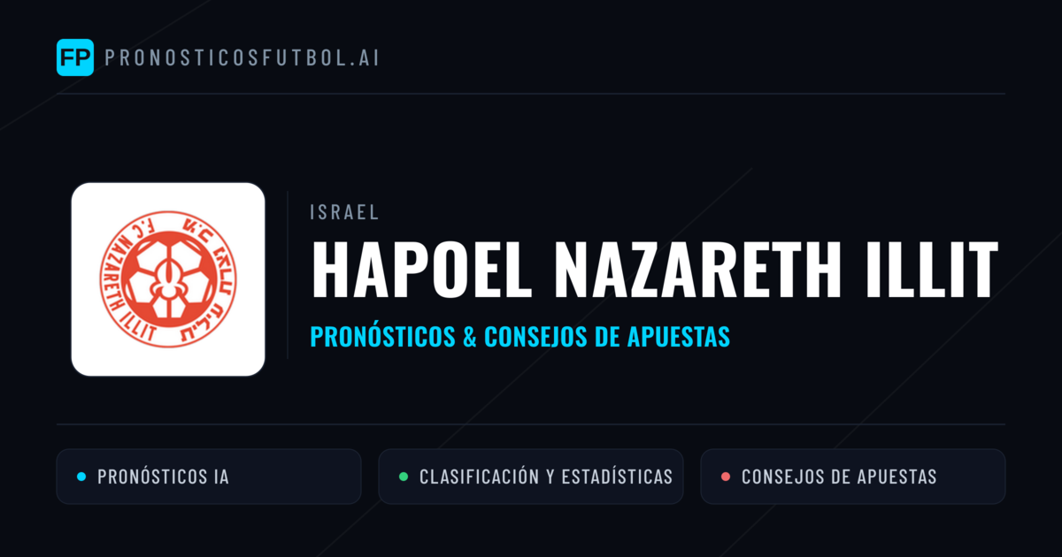 Hapoel Nazareth Illit Pronósticos y estadísticas