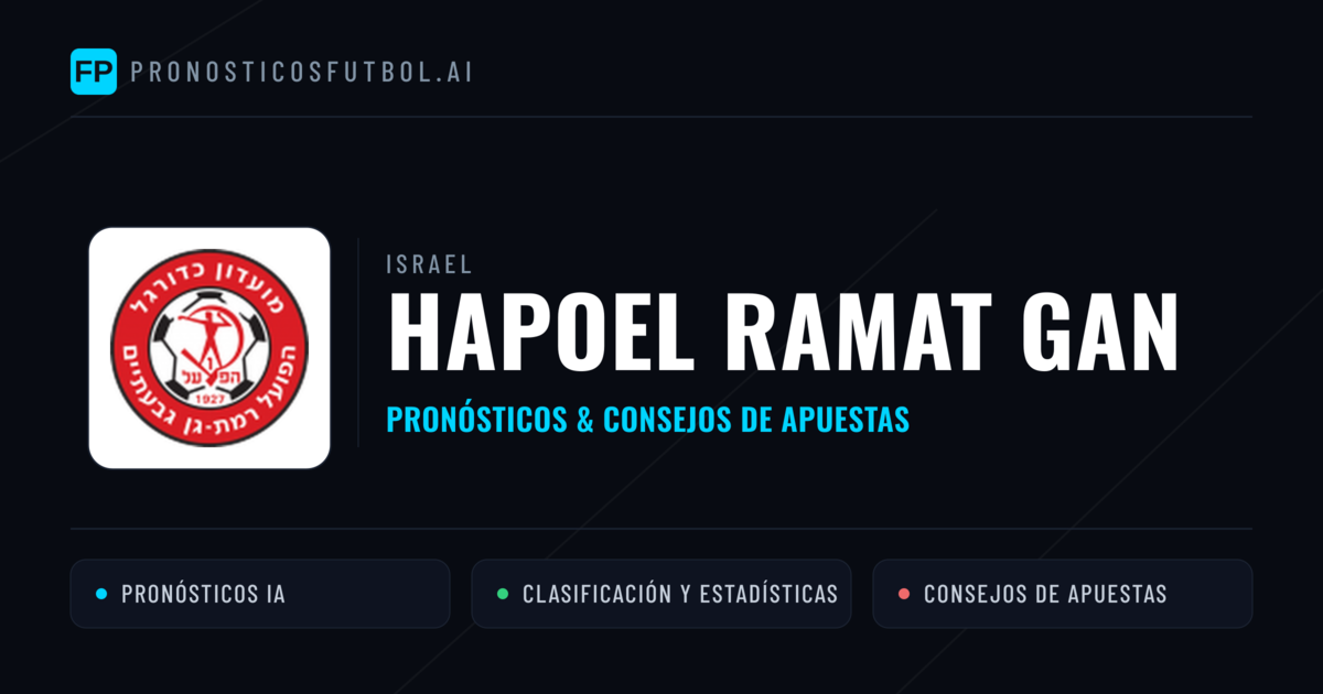 Hapoel Ramat Gan Pronósticos y estadísticas