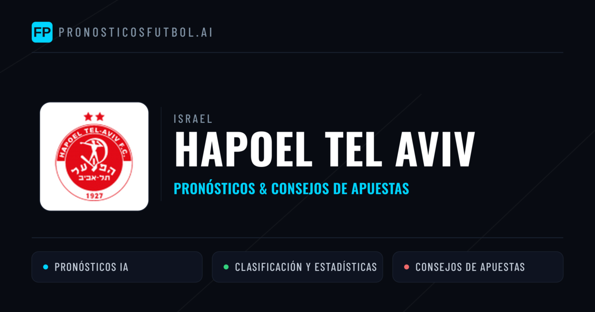 Hapoel Tel Aviv Pronósticos y estadísticas