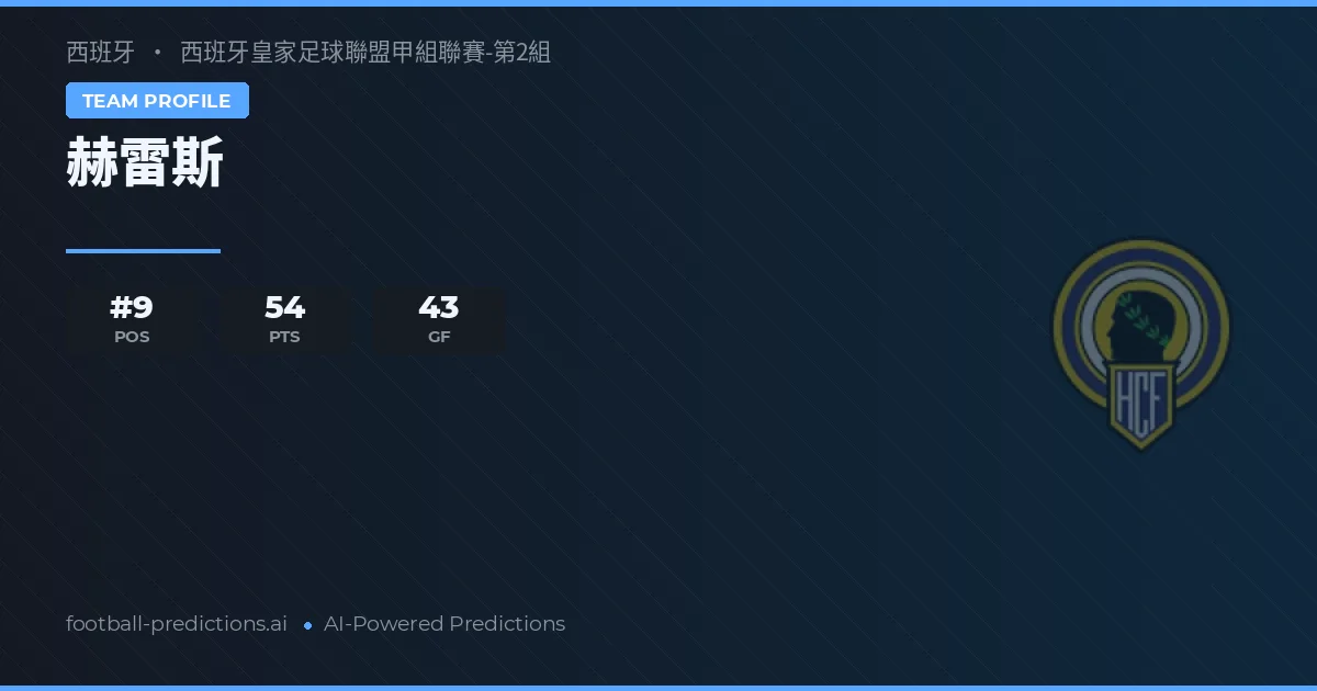 Hércules Pronósticos y estadísticas