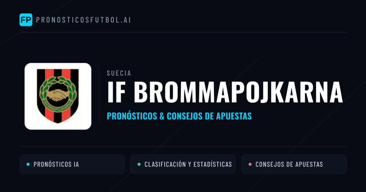 IF Brommapojkarna Pronósticos y estadísticas