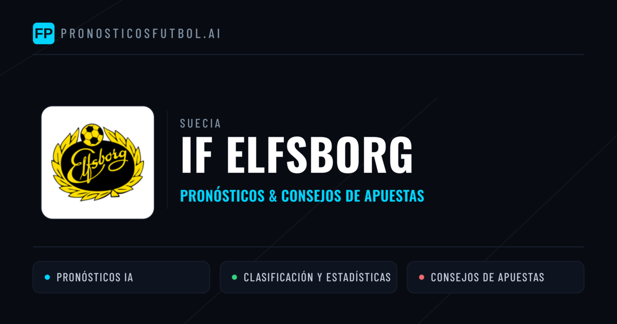 IF Elfsborg Pronósticos y estadísticas