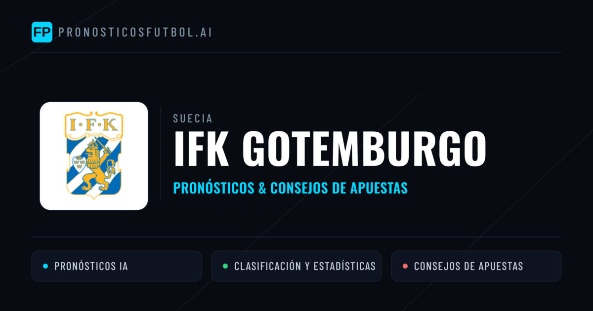 IFK Gotemburgo Pronósticos y estadísticas