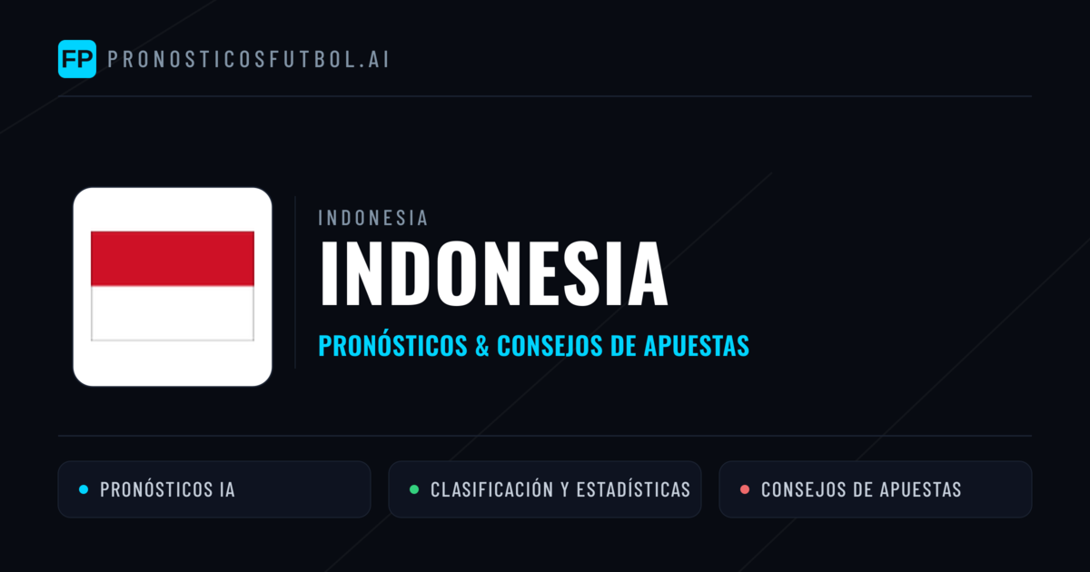 Indonesia Pronósticos y estadísticas