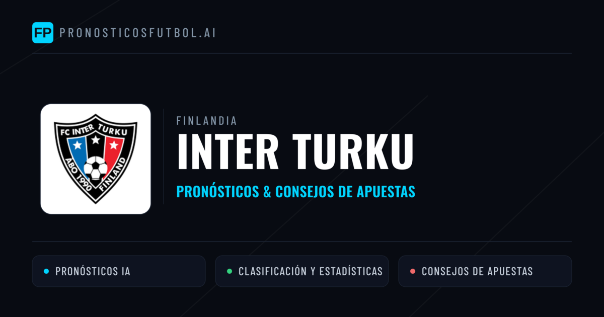 Inter Turku Pronósticos y estadísticas