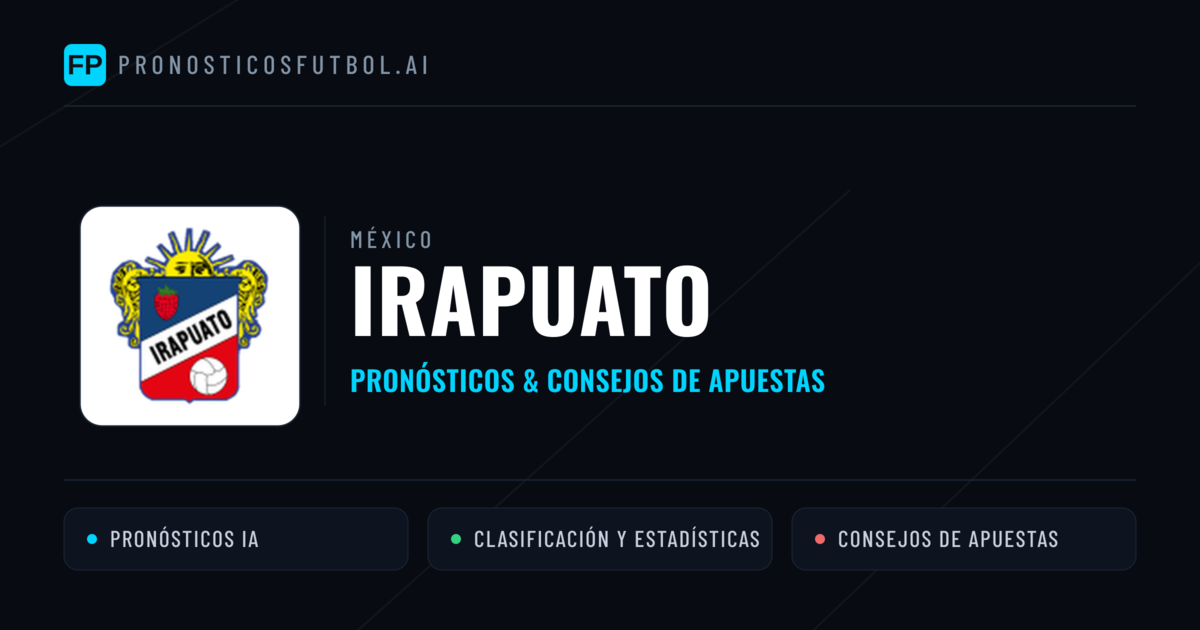 Irapuato Pronósticos y estadísticas