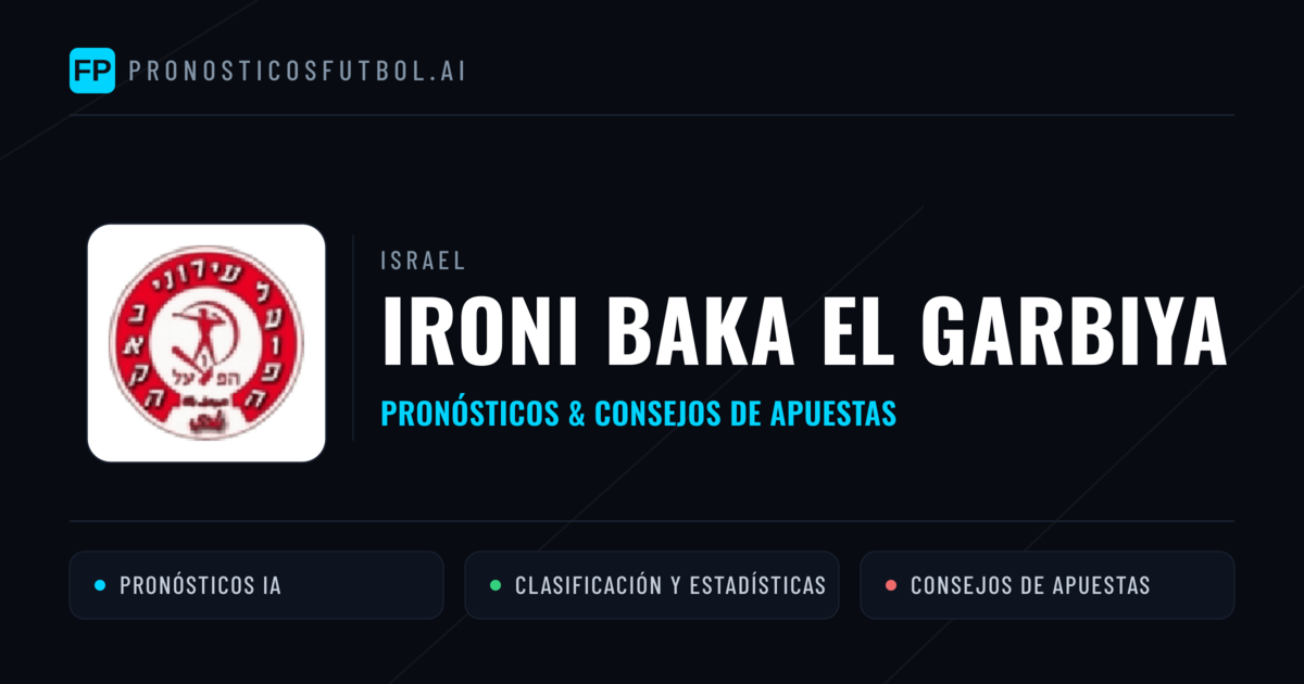 Ironi Baka El Garbiya Pronósticos y estadísticas