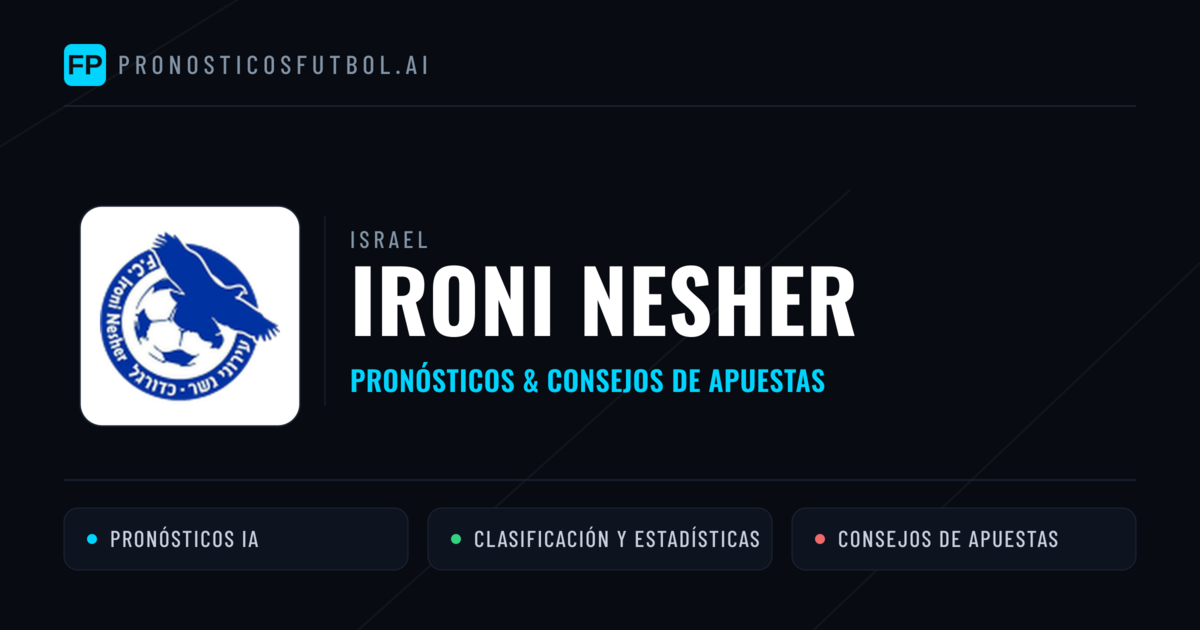 Ironi Nesher Pronósticos y estadísticas