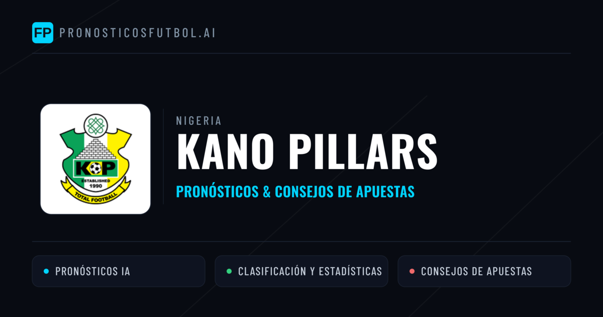 Kano Pillars Pronósticos y estadísticas