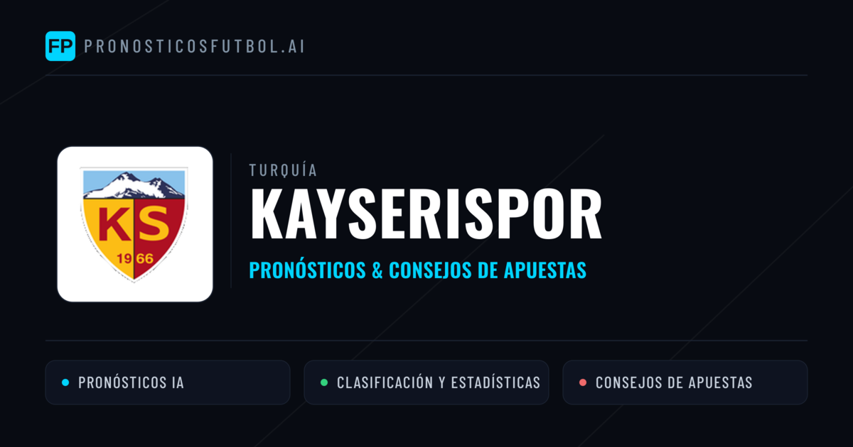 Kayserispor Pronósticos y estadísticas