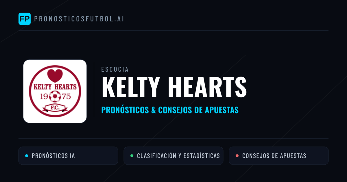 Kelty Hearts Pronósticos y estadísticas