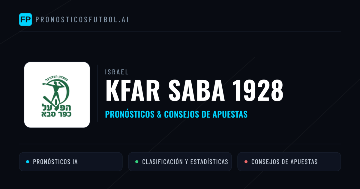 Kfar Saba 1928 Pronósticos y estadísticas