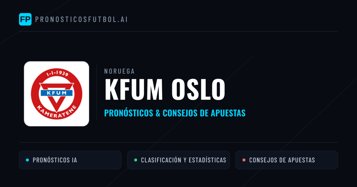 KFUM Oslo Pronósticos y estadísticas