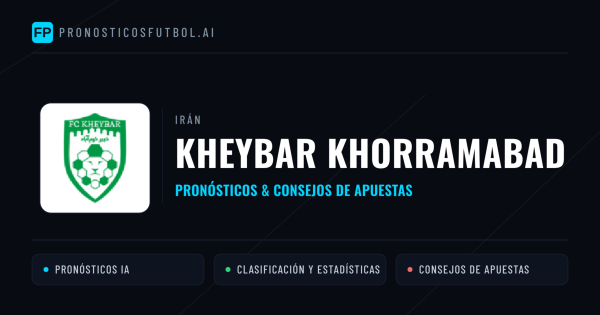 Kheybar Khorramabad Pronósticos y estadísticas