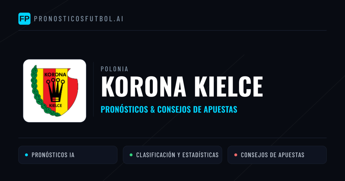 Korona Kielce Pronósticos y estadísticas