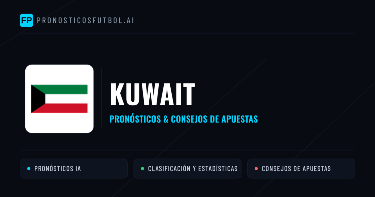 Kuwait Pronósticos y estadísticas