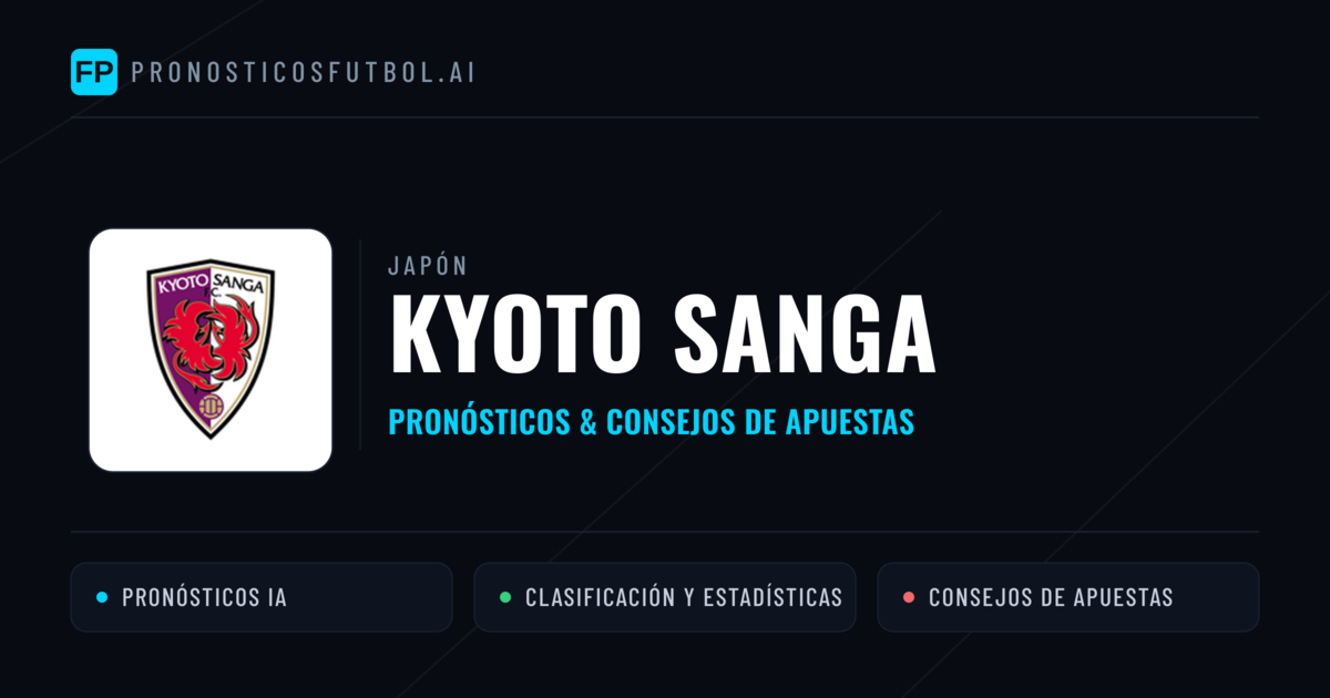 Kyoto Sanga Pronósticos y estadísticas