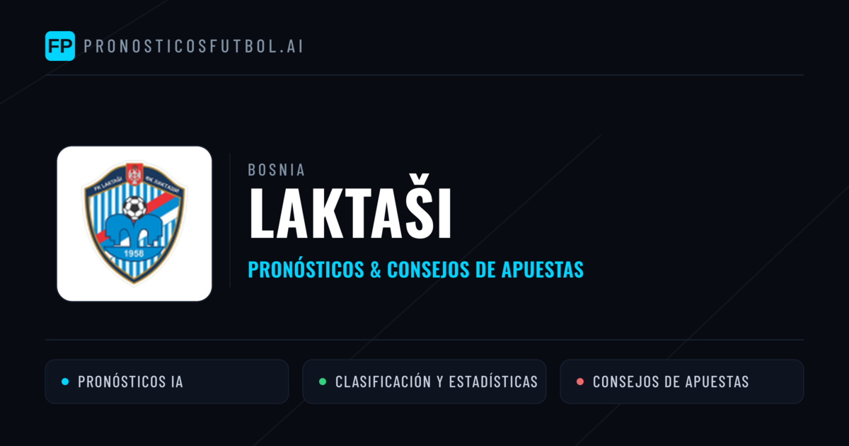 Laktaši Pronósticos y estadísticas