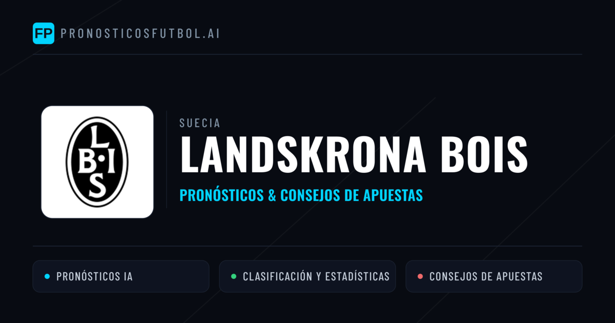 Landskrona BoIS Pronósticos y estadísticas