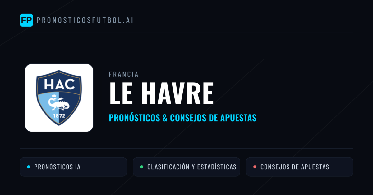 Le Havre Pronósticos y estadísticas