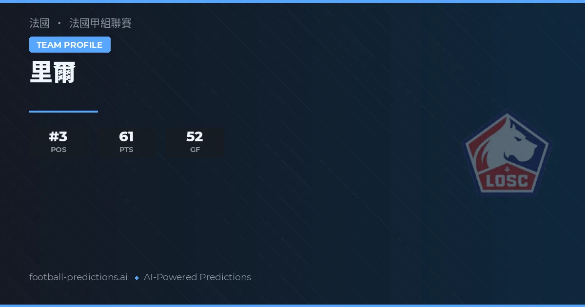 Lille Pronósticos y estadísticas