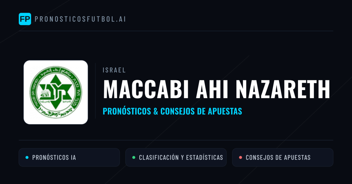 Maccabi Ahi Nazareth Pronósticos y estadísticas