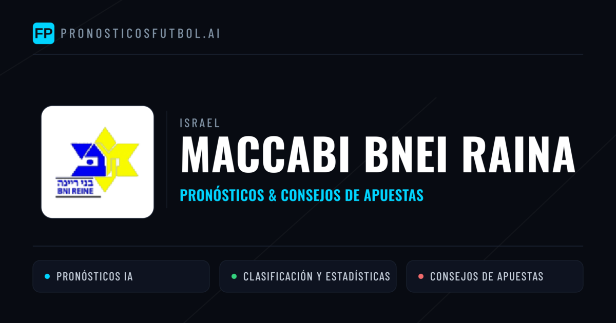 Maccabi Bnei Raina Pronósticos y estadísticas