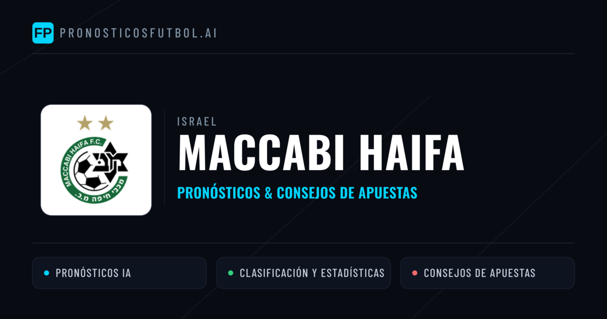 Maccabi Haifa Pronósticos y estadísticas