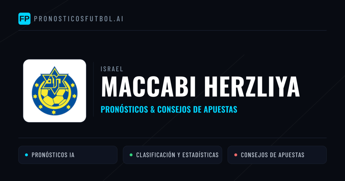 Maccabi Herzliya Pronósticos y estadísticas