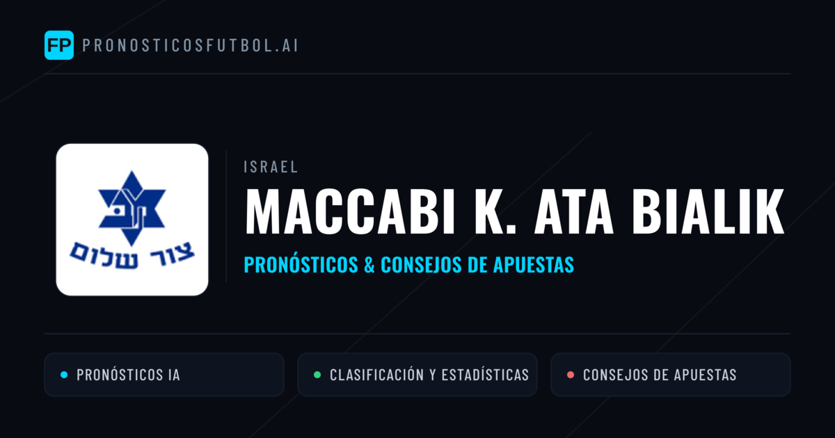 Maccabi K. Ata Bialik Pronósticos y estadísticas