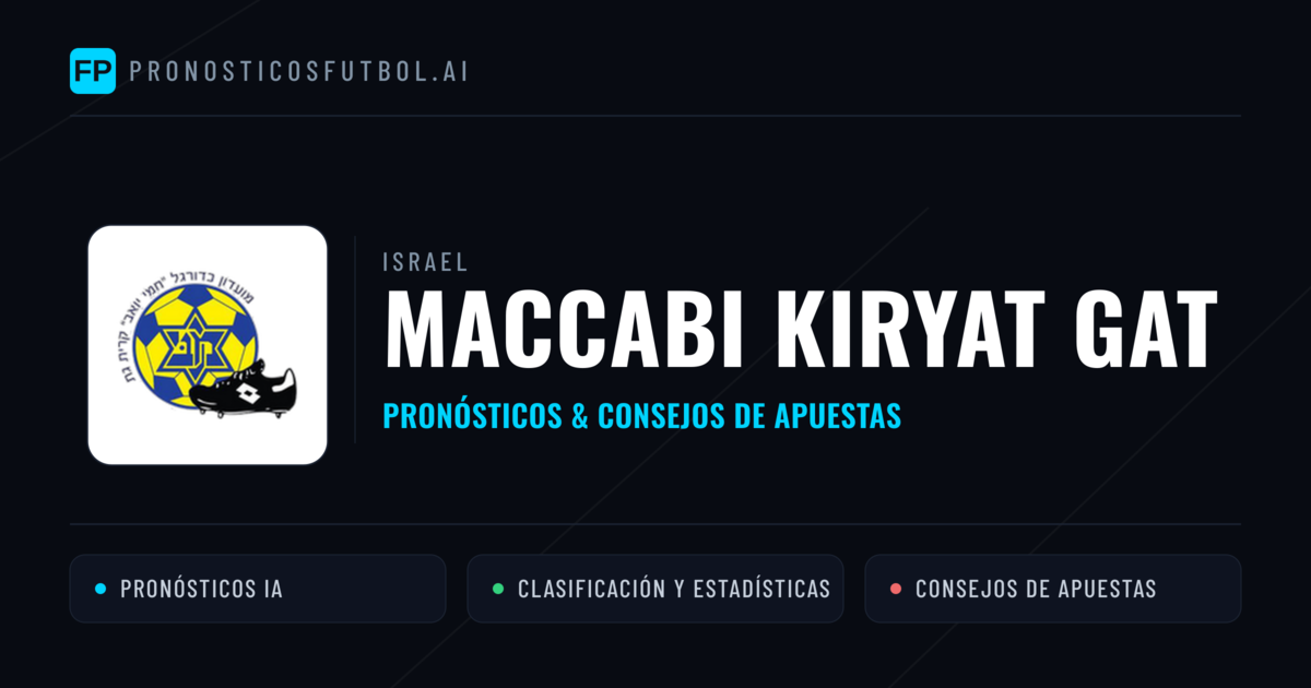 Maccabi Kiryat Gat Pronósticos y estadísticas
