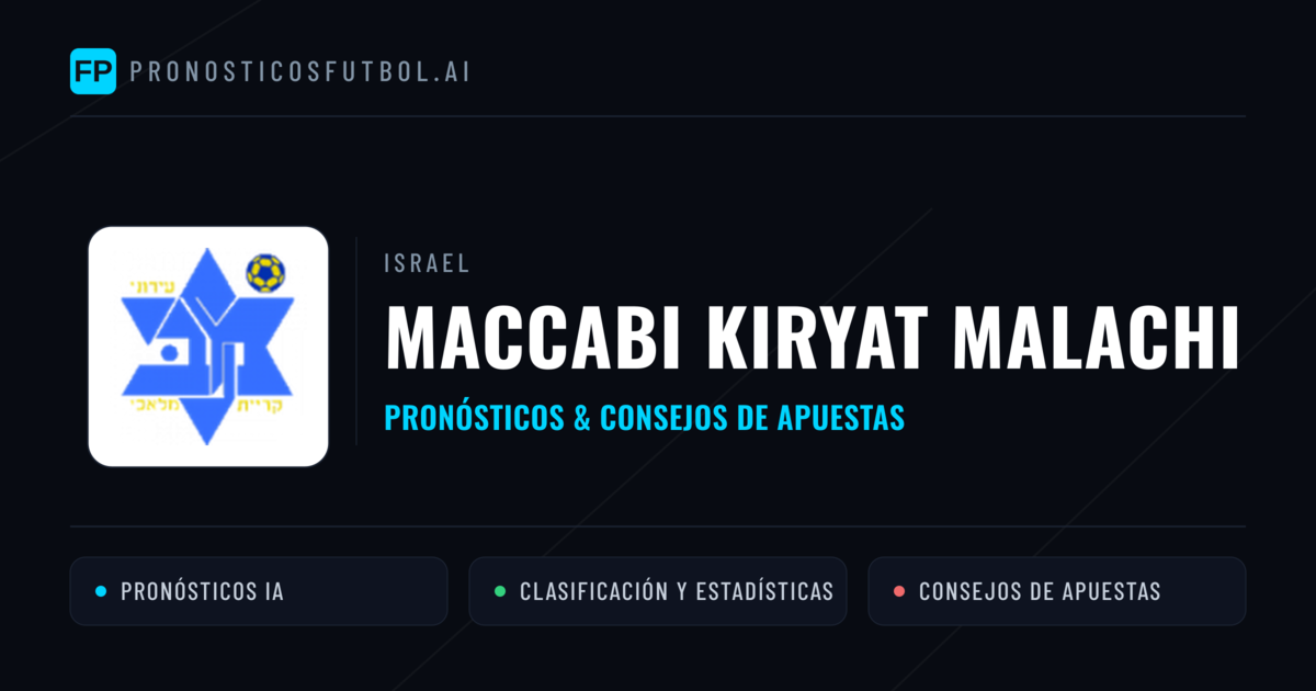 Maccabi Kiryat Malachi Pronósticos y estadísticas