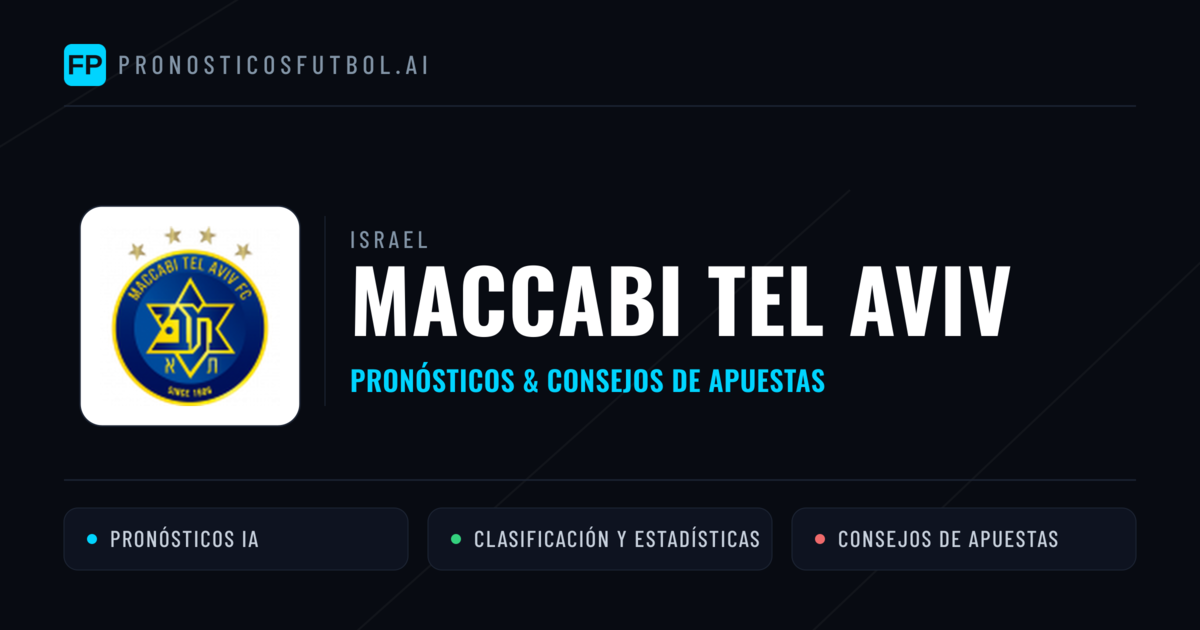 Maccabi Tel Aviv Pronósticos y estadísticas